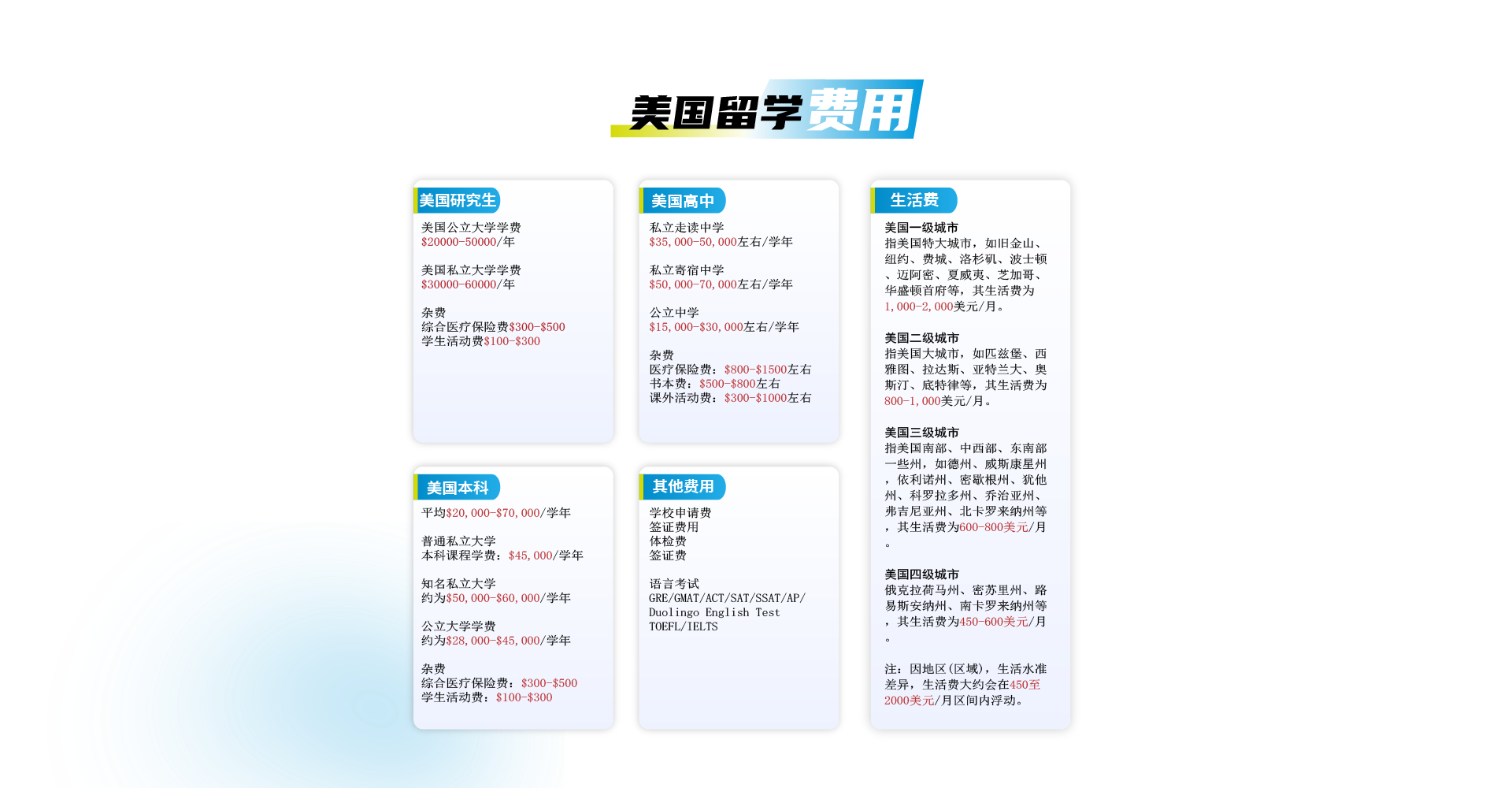 网页2_画板 1